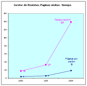 actividad clip image006
