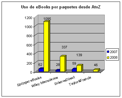 actividad clip image027