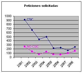 actividad clip image034