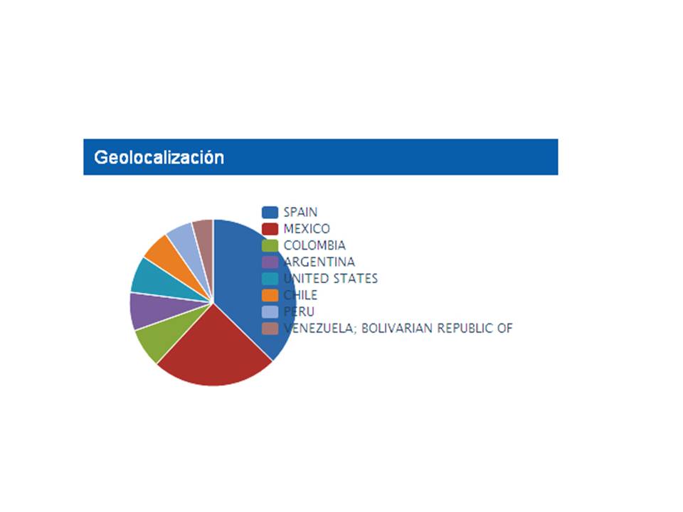 Diapositiva1