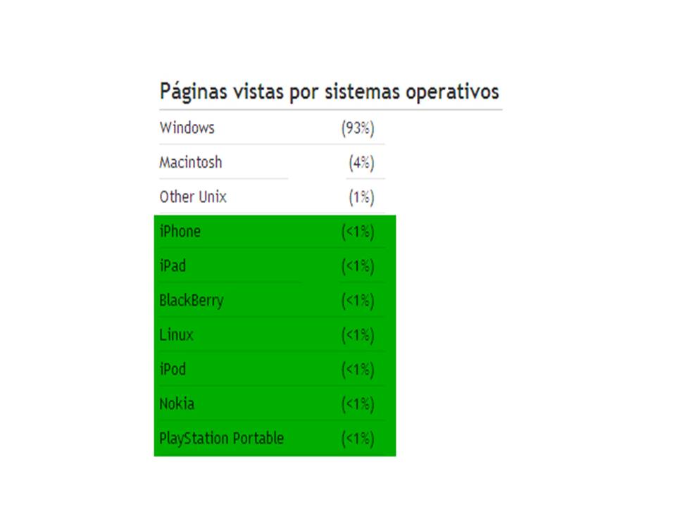 Diapositiva3