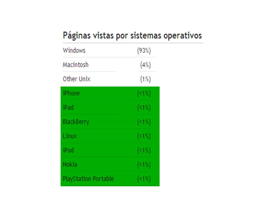 Diapositiva3