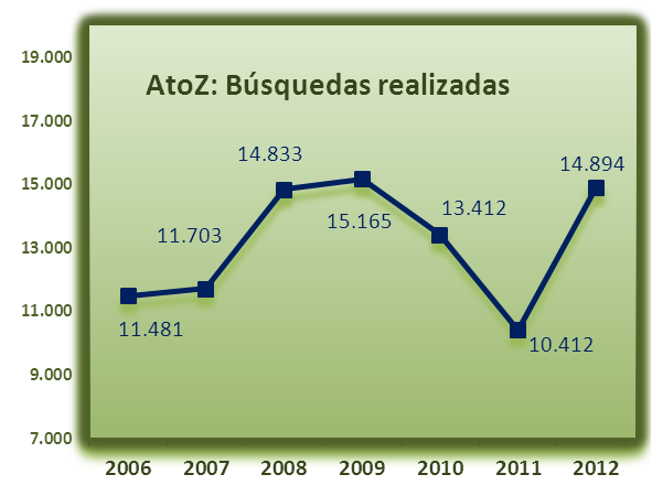 Fig11